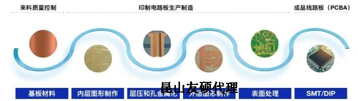 扬州蔡司扬州扫描电镜