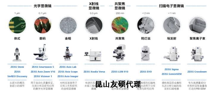 扬州蔡司扬州扫描电镜